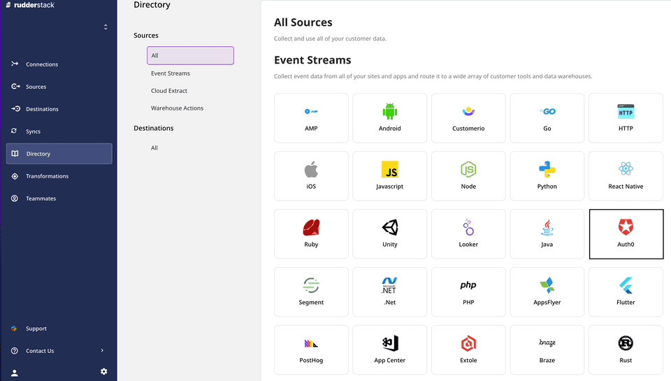 Auth0 source in RudderStack