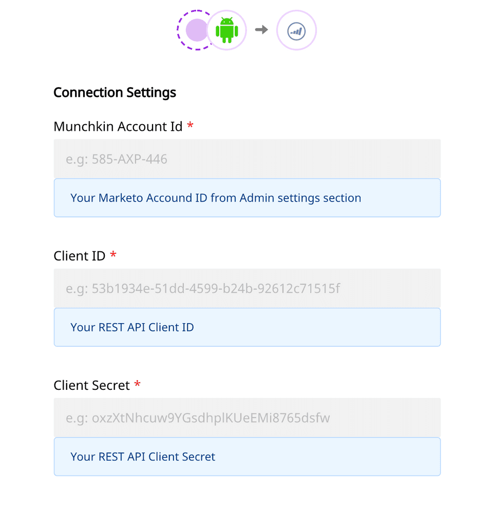 marketo connection