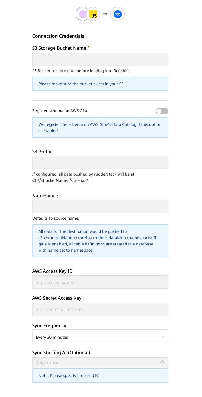 S3 data lake destination settings in RudderStack