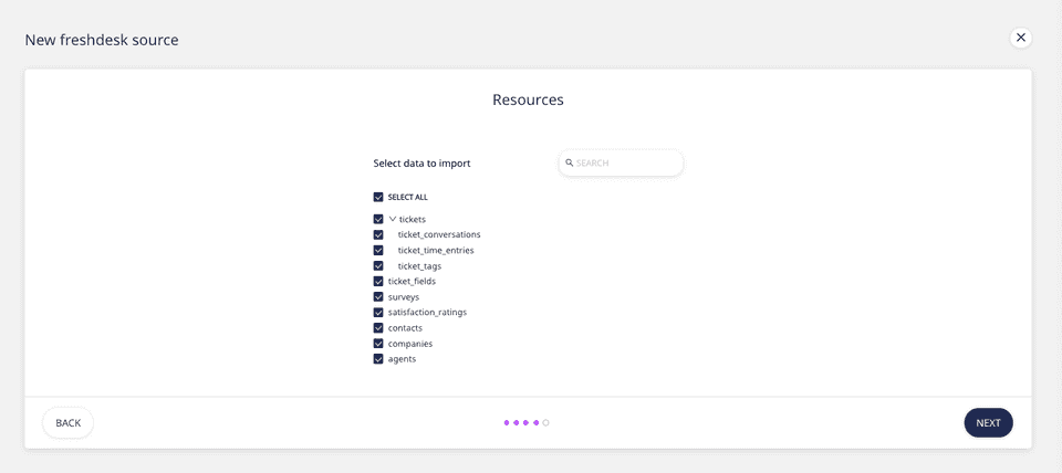 Freshdesk data