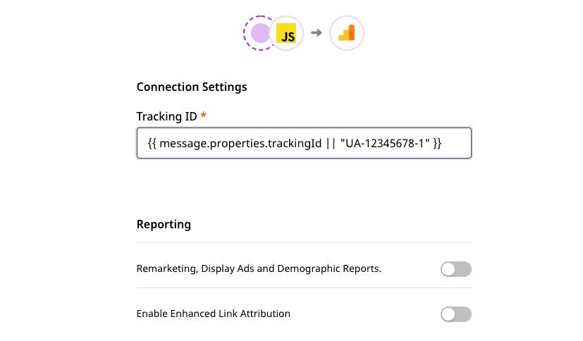 dynamic destination configuration